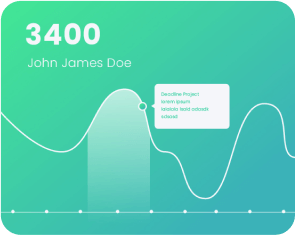 Set Up The Challenges and Track Your Progress